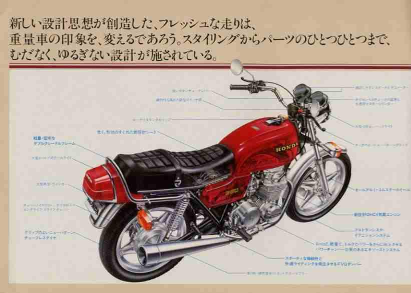 1979 - 1982 Honda CB 650Z